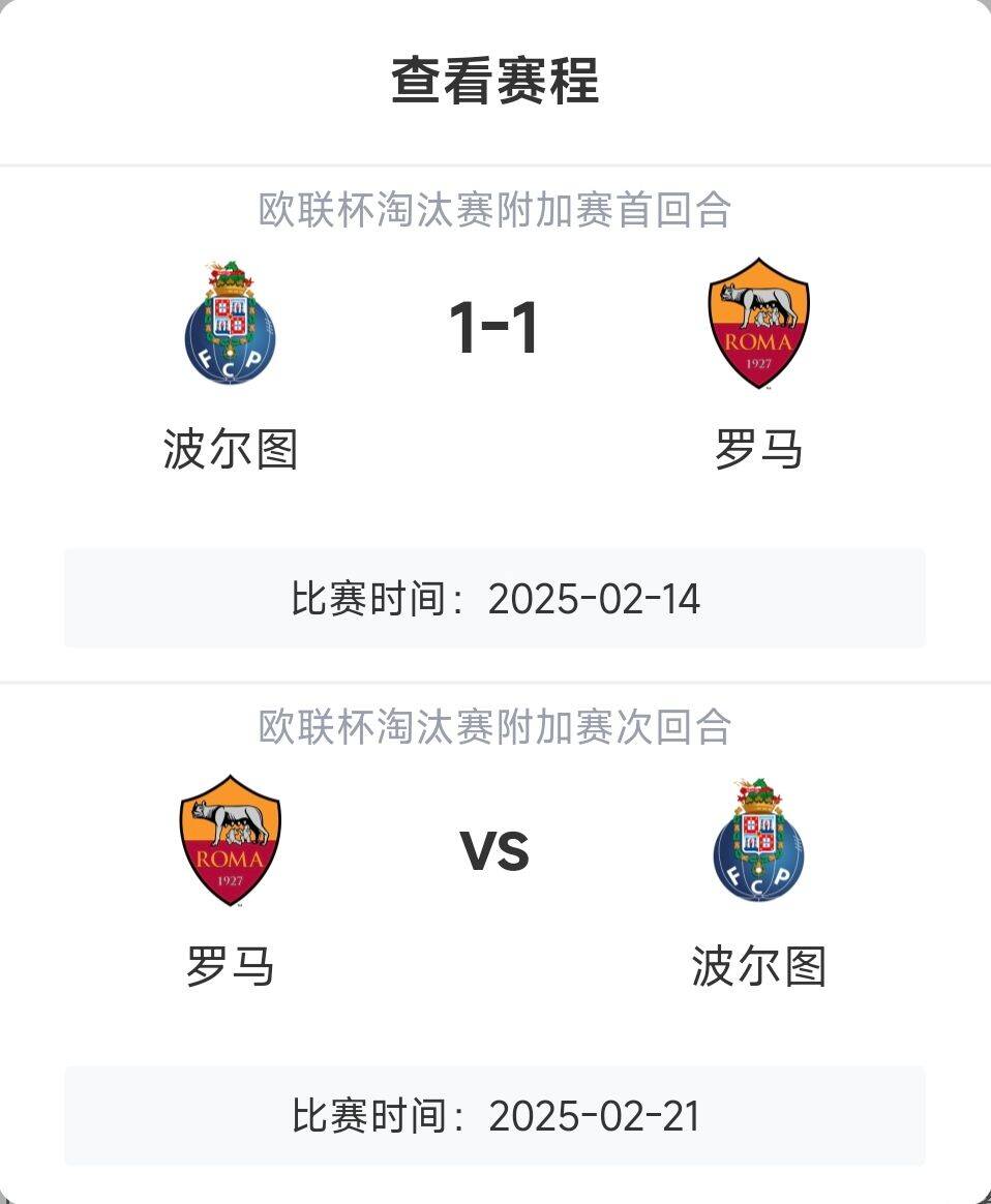 羅馬頂?shù)米?？意甲歐戰(zhàn)8隊(duì)3隊(duì)直通4隊(duì)出局，羅馬首回合1-1波爾圖