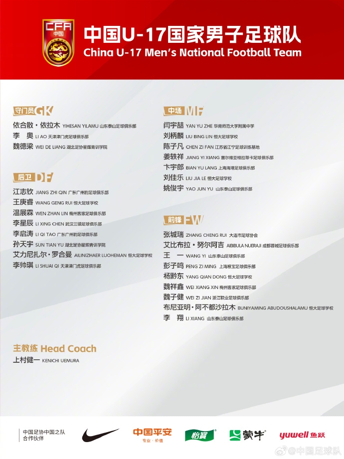 備戰(zhàn)U17亞洲杯！U17國足名單：艾比布拉領(lǐng)銜，恒大足校6人入選