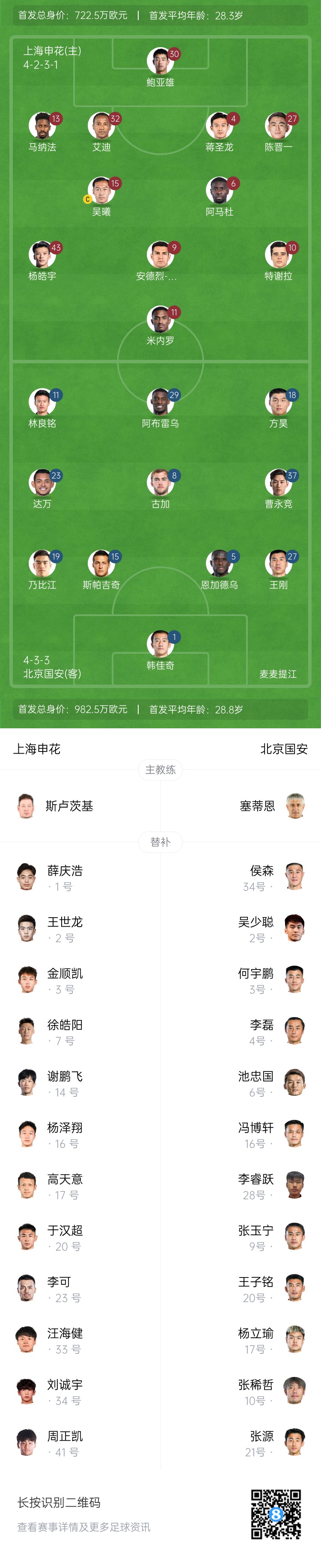 申花vs國(guó)安首發(fā)：5外援PK！楊皓宇、蔣圣龍先發(fā)，斯帕吉奇首秀