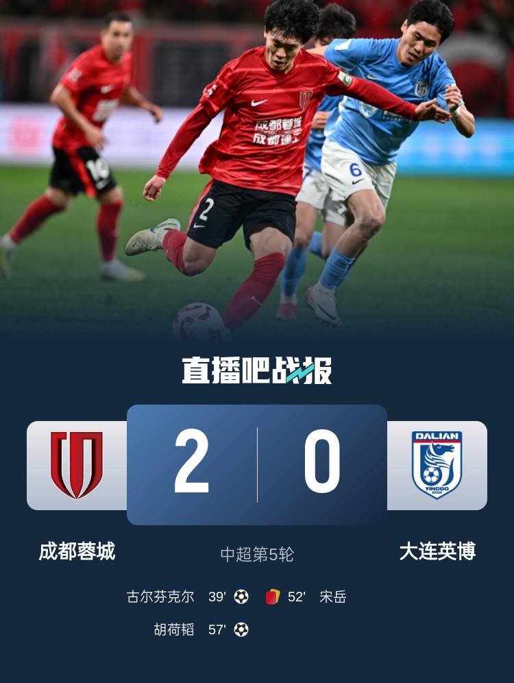 蜀道難！足球報：大連球隊近6年未在四川取勝 英博被蓉城全面壓制